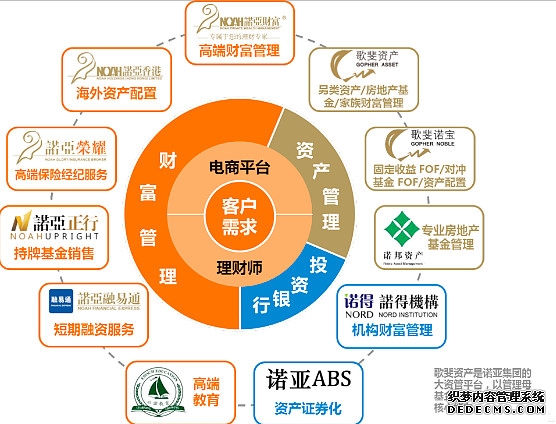 慧研智投服务为投资者提供全面的个性化市场分析与投资建议